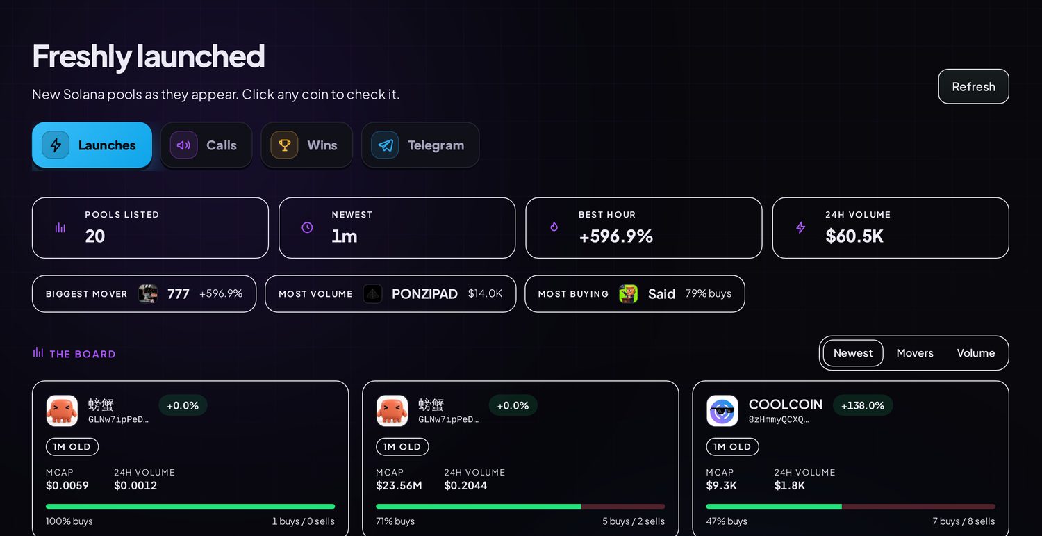 The live coin board inside solchekk